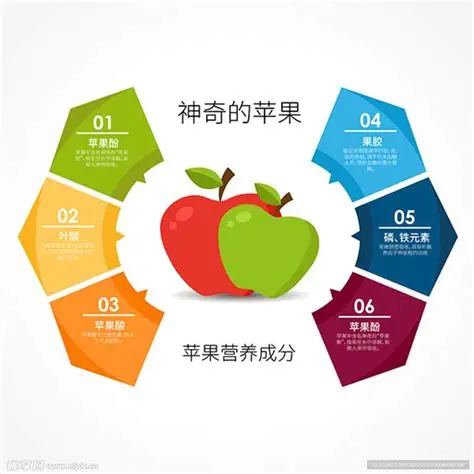 菠萝视频-菠萝营养价值科普